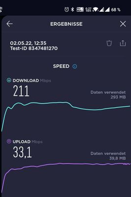 Ookla Speedtest DXLA84 VOR dem Upgrade