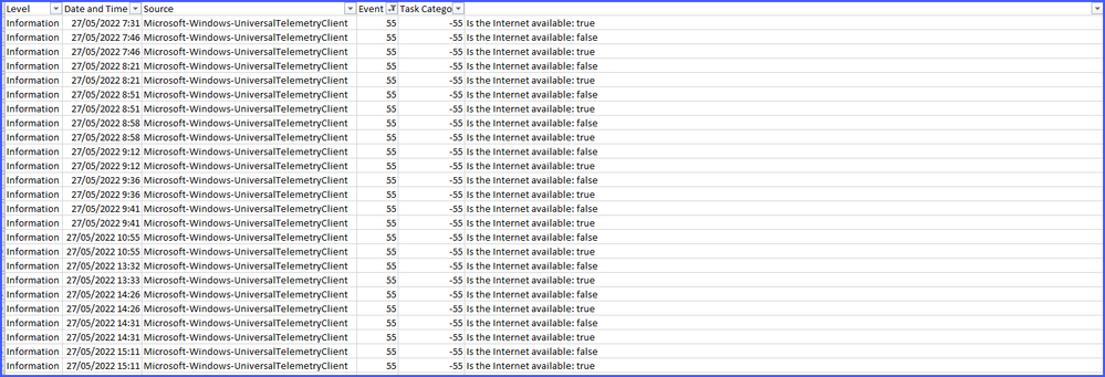 Event Viewer logs - Event 55 May 27 2022.png