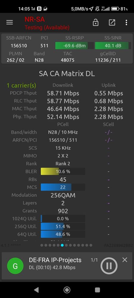 5G+ 700MHz ( n28 ) Speedtest
