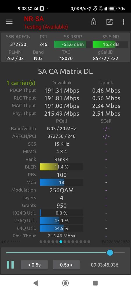 5G+ 1800MHz ( n3 ) Speedtest