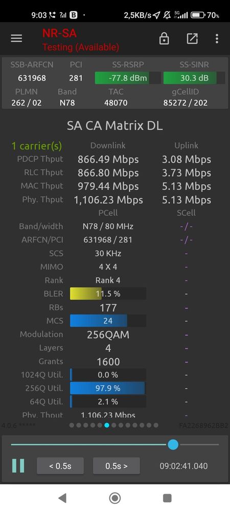 5G+ 3500MHz ( n78 ) Speedtest