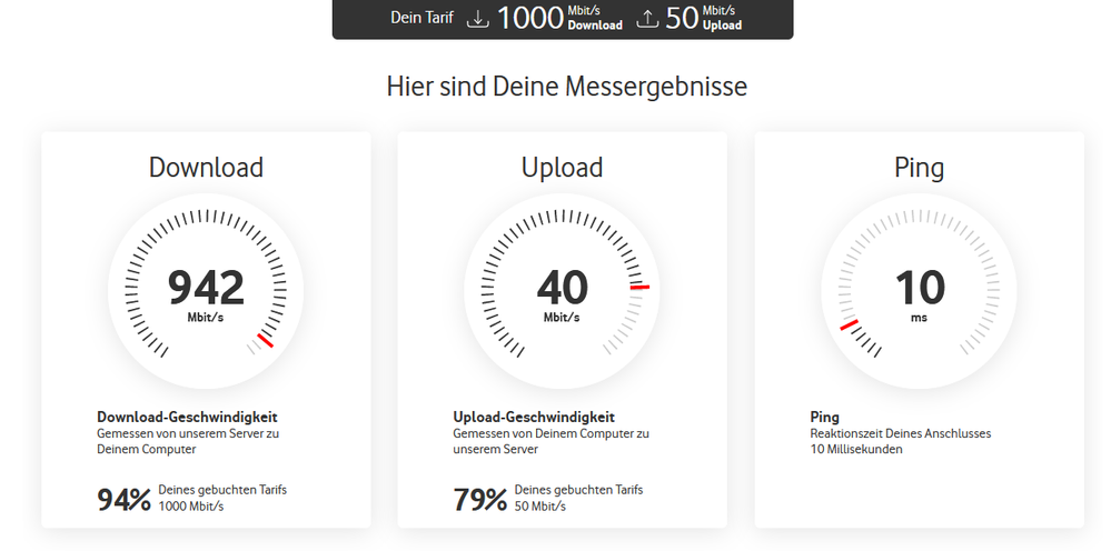 Vodafone-Speedtest.PNG