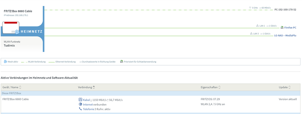 2022-06-02 18_07_10-FRITZ!Box 6660 Cable – Opera.png