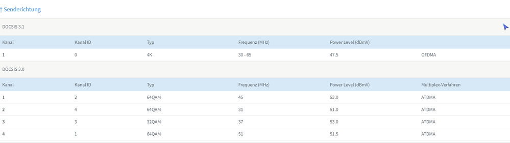 2022-06-02 18_10_52-FRITZ!Box 6660 Cable – Opera.png