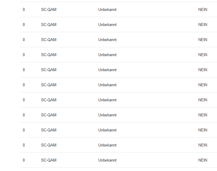 2022-06-05 00_46_10-DOCSIS Status.png