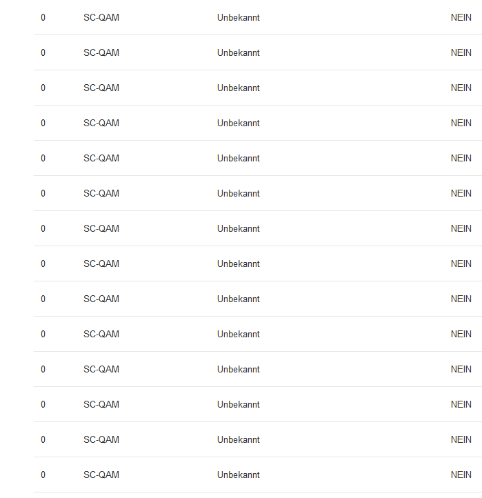 2022-06-05 00_45_42-DOCSIS Status.png