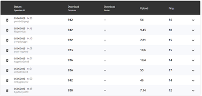 Speedtest_Ergebnisse.png