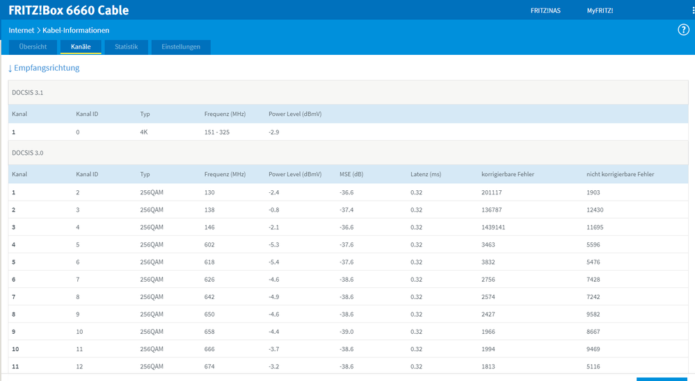 DOCSIS NR.1.PNG