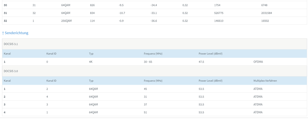 DOCSIS NR.3.PNG