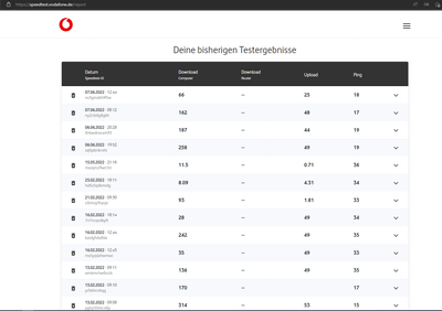 Vodafone speed test.png