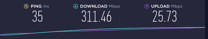 speedtest LAN