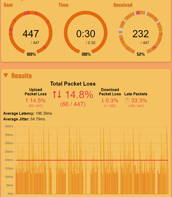 Packetloss.PNG