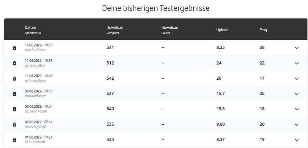 Vodafone_Speedtest.jpg