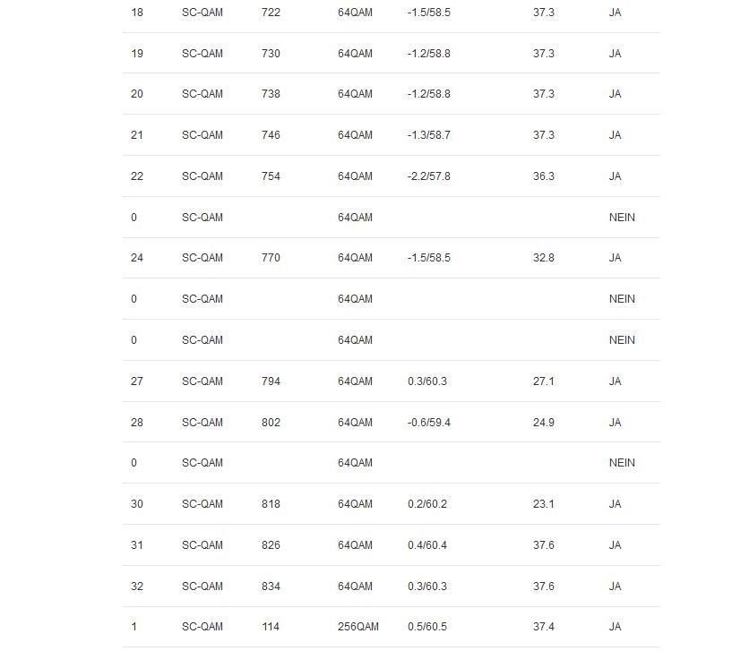 VF_DOCSIS02-02.JPG