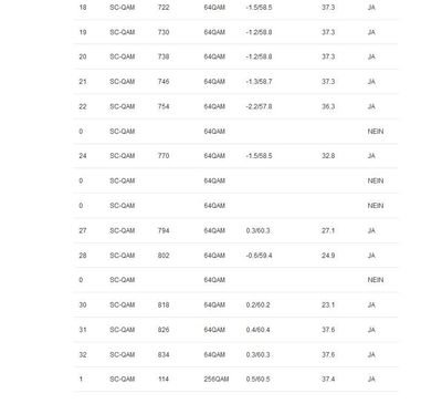 VF_DOCSIS02-02.JPG