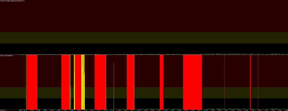 PingTracer 192.168.100.1 2022-06-15 13-40-39.png