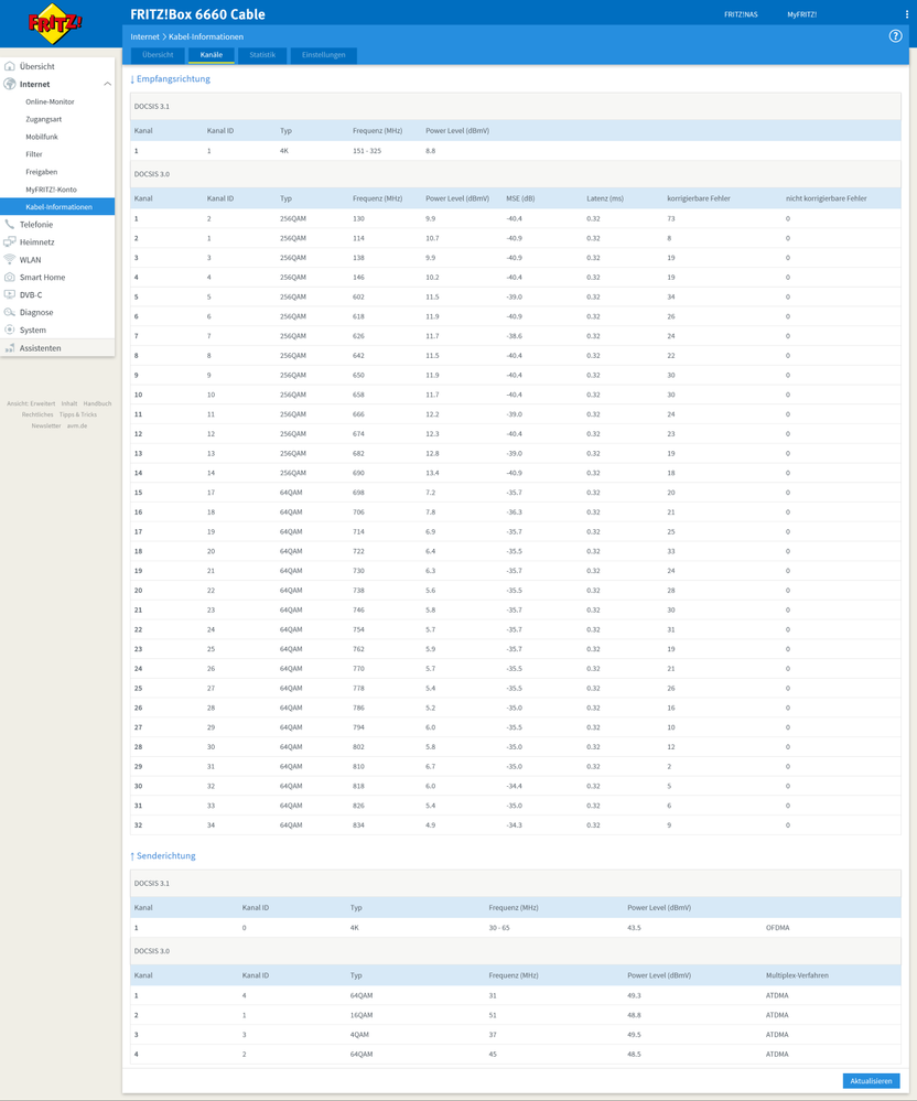 Screenshot 2022-06-18 at 16-47-17 FRITZ!Box 6660 Cable 2.png