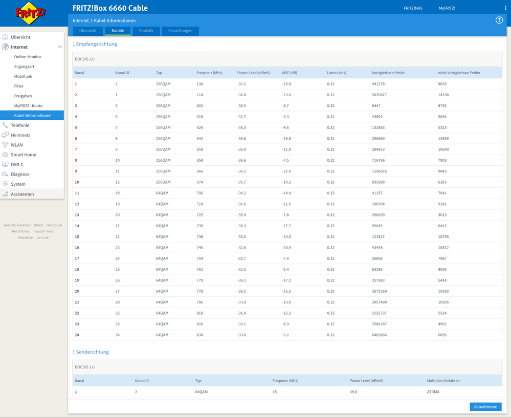Screenshot 2022-06-18 at 18-01-17 FRITZ!Box 6660 Cable 2.png