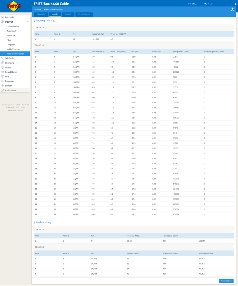 Screenshot 2022-06-18 at 18-11-44 FRITZ!Box 6660 Cable 2.png