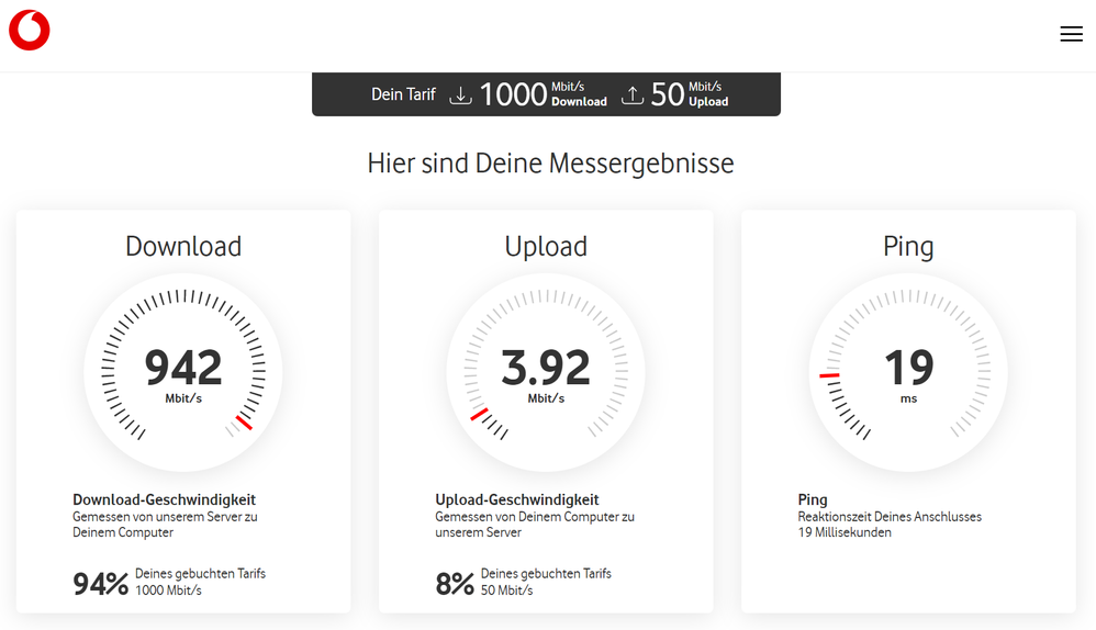 vodafone-speedtest.png