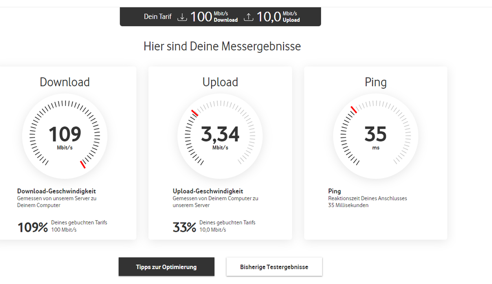 20220623_Vodafone_Speedtest 19Uhr30