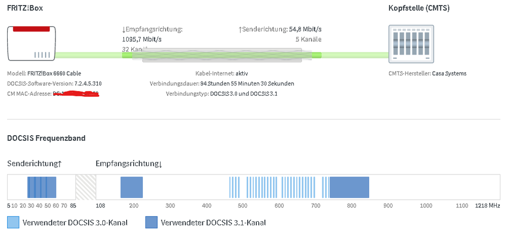 KabelInformation