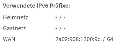 IPv6_Präfixe.jpg