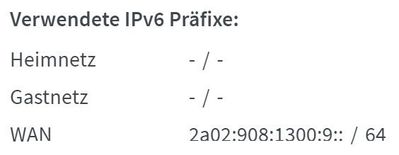 IPv6_Präfixe.jpg