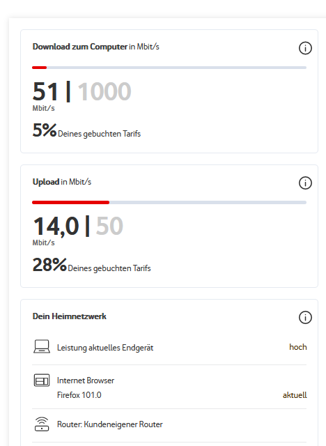 2022-06-27 21_43_37-Speedtest Plus für Kabel- und DSL-Verbindungen _ Vodafone.png