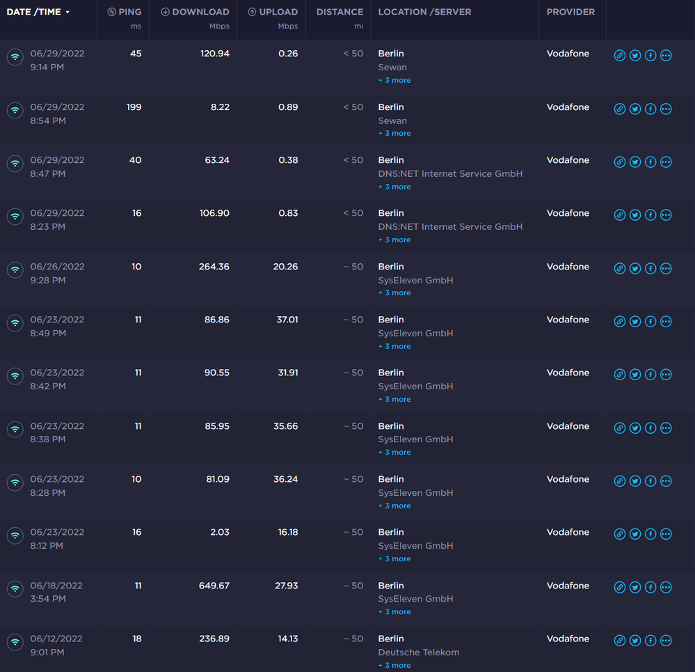 2022-06-29 Speedtests.png