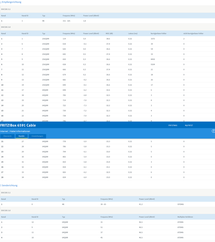 Screenshot 2022-06-30 at 17-15-02 FRITZ!Box 6591 Cable.png