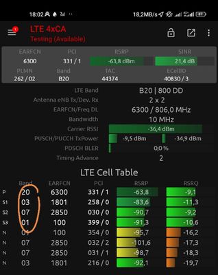 DXL830 Band 3 Upgrade