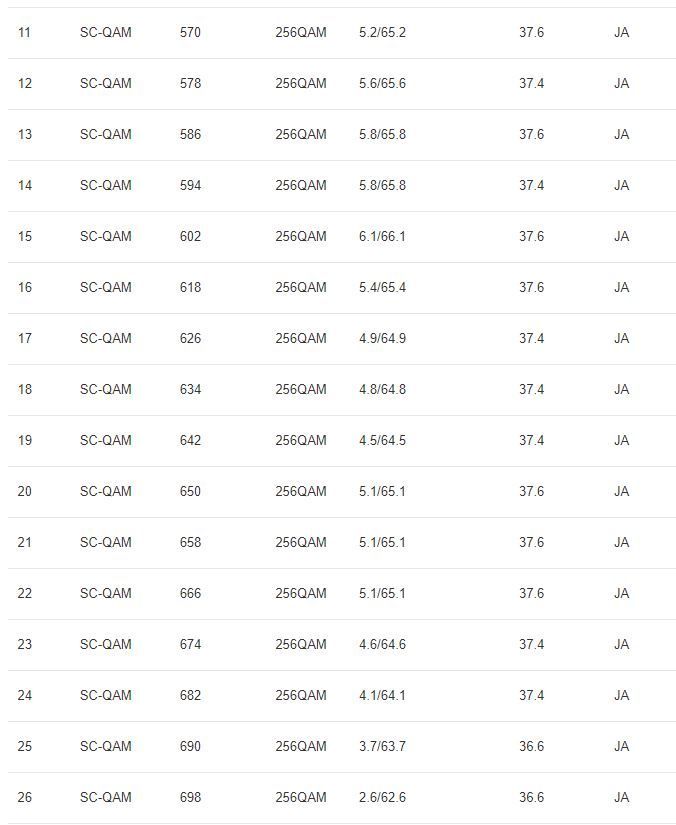 DOCSIS_02.JPG