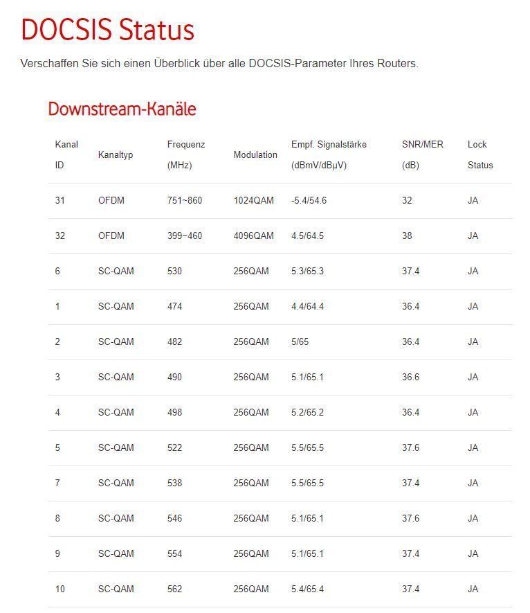 DOCSIS_01.JPG