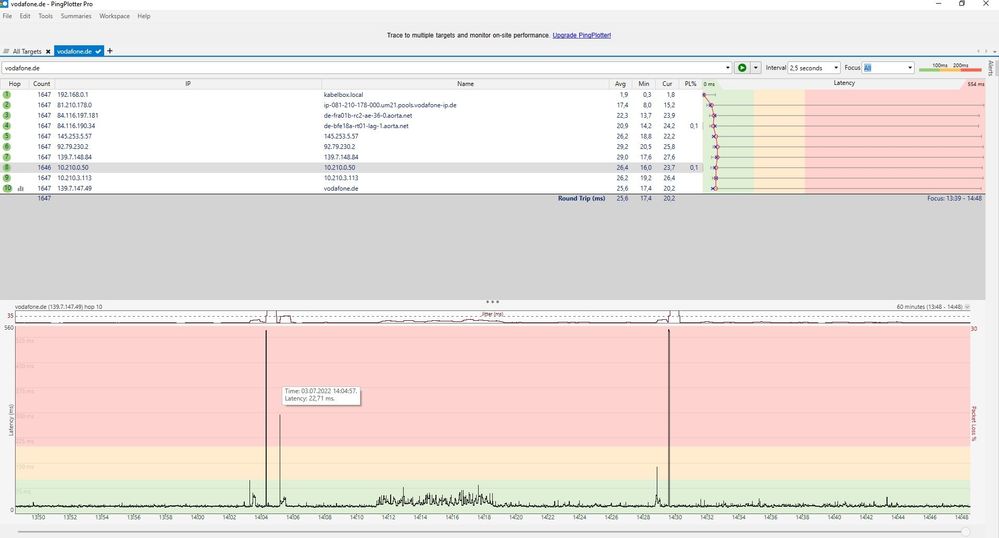 Pingplot VF_1