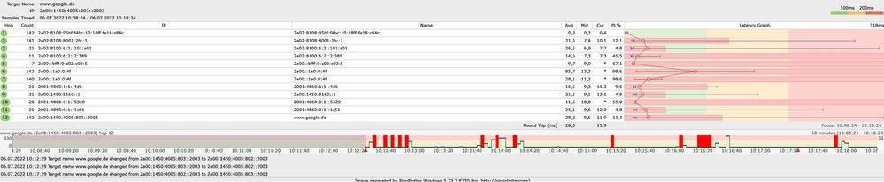 Pingplotter%20Google.jpg
