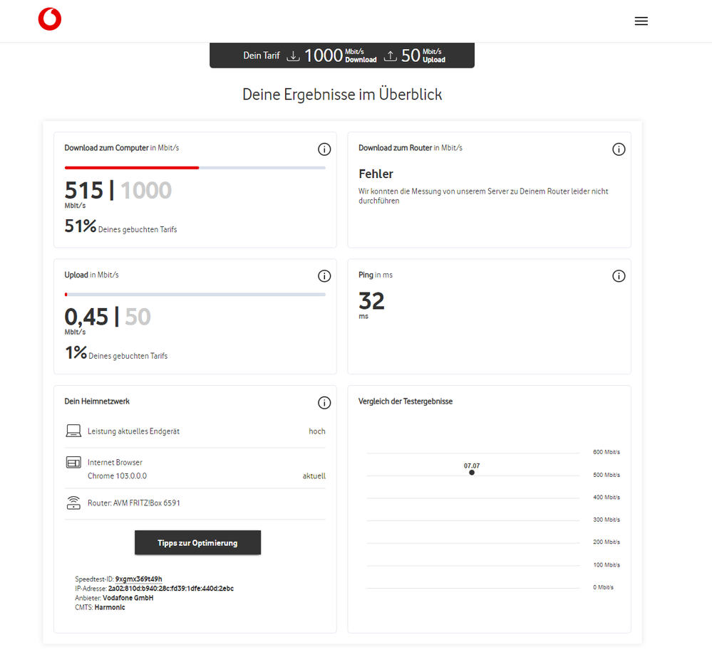 Messung 06.07.2022.PNG