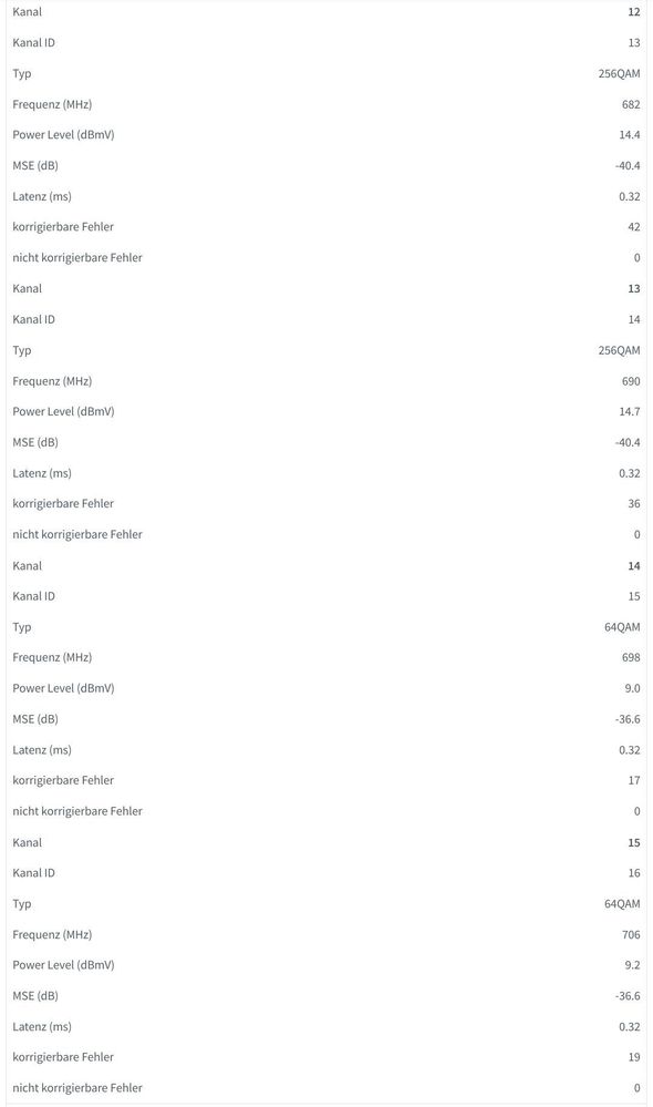 Docsis 12-15.jpg