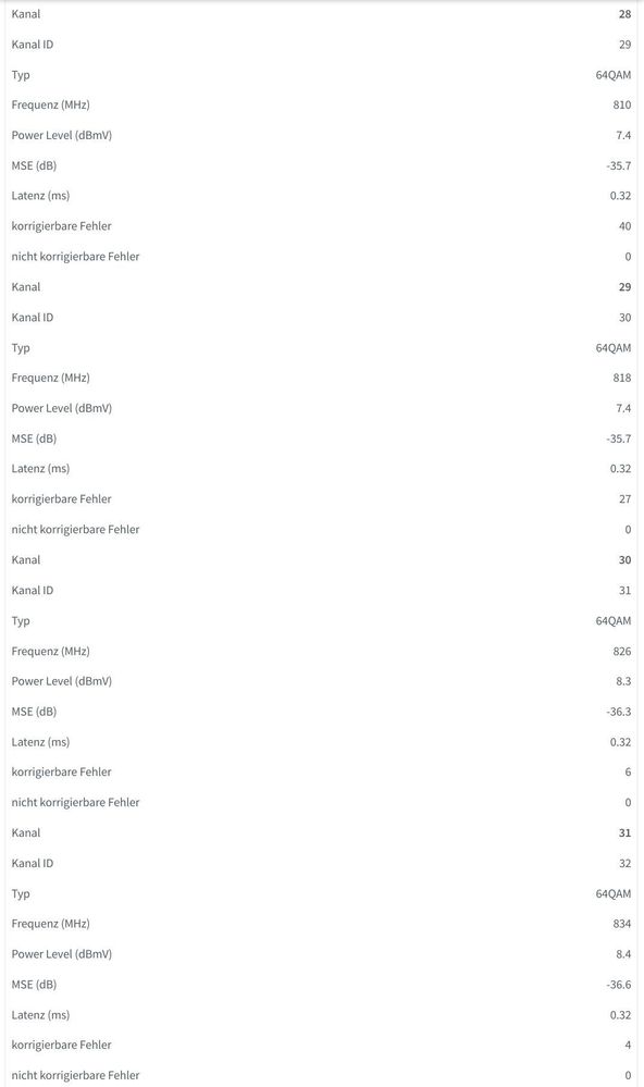 Docsis 28-31.jpg