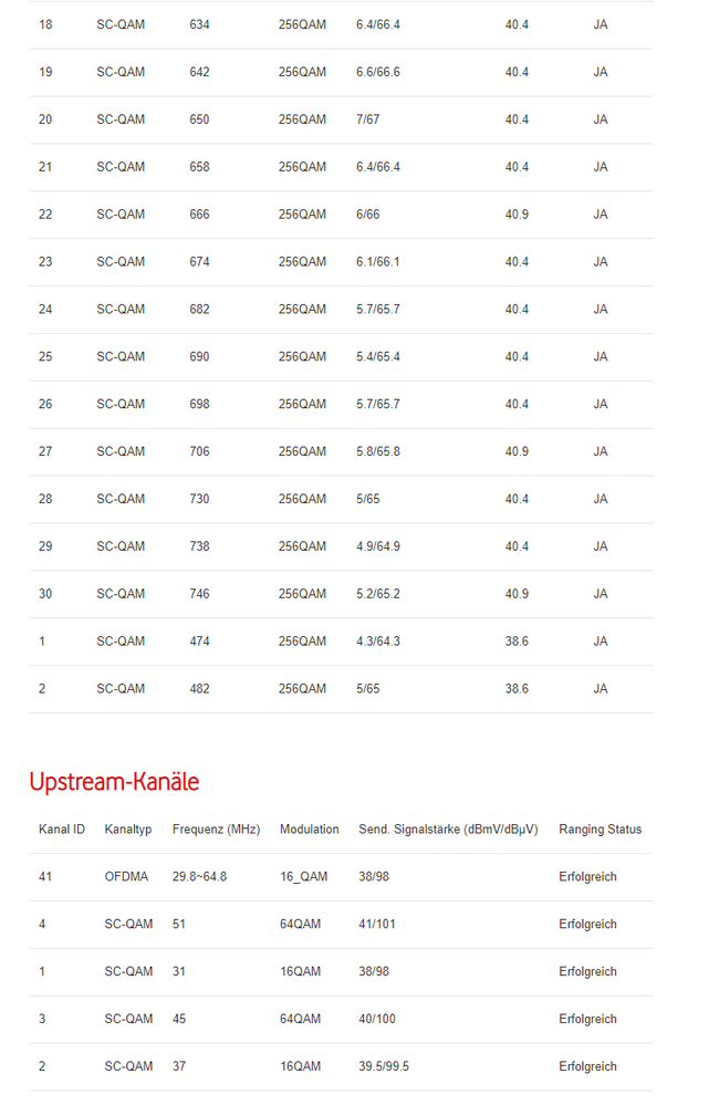 DOCSIS Daten - 2.png