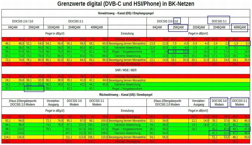 mini-2022-07-11 15_00_01-20180617_Pegelwerte.jpg