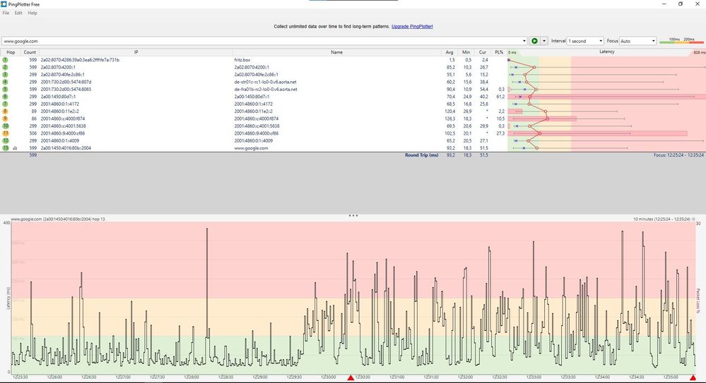 pingplot_12072022.jpg