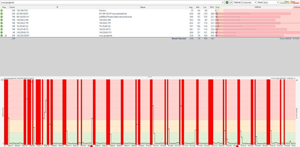 Pingplotter google