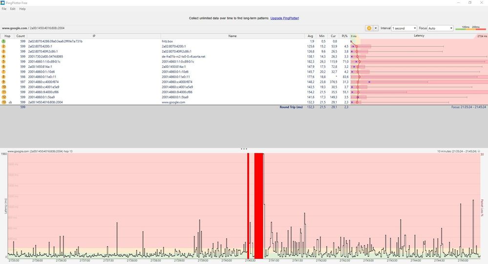 pingplot_13072022.jpg