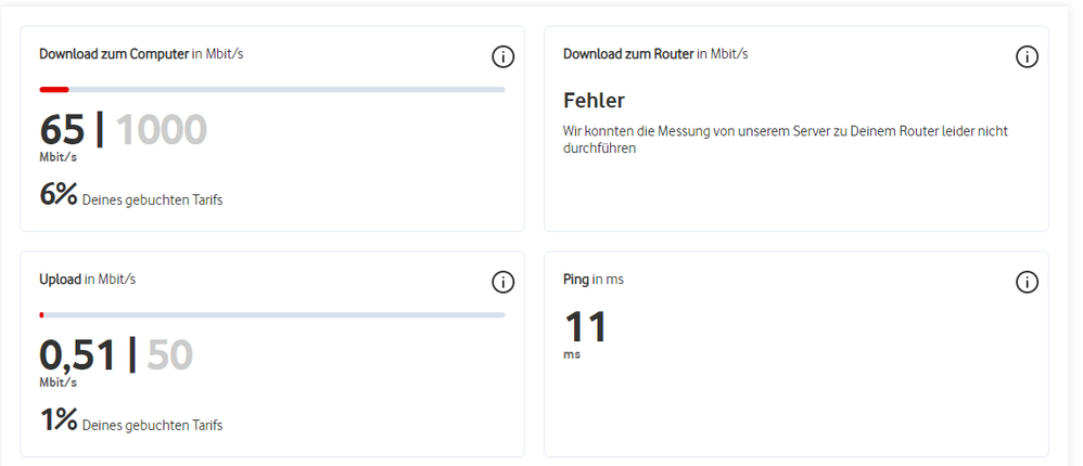 Opera Momentaufnahme_2022-07-14_153421_speedtest.vodafone.de.png