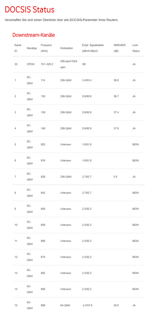 2022-07-14 20_05_08-DOCSIS Status - Vivaldi.png