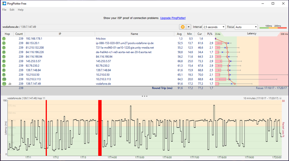 pingplotter 16.07.2022 Nachmittags