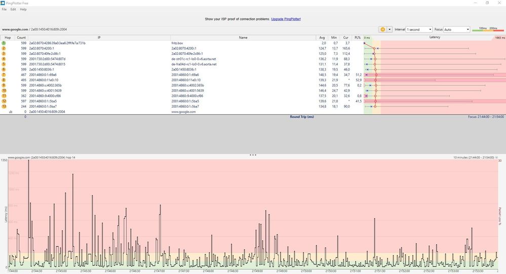 pingplot_17072022.jpg