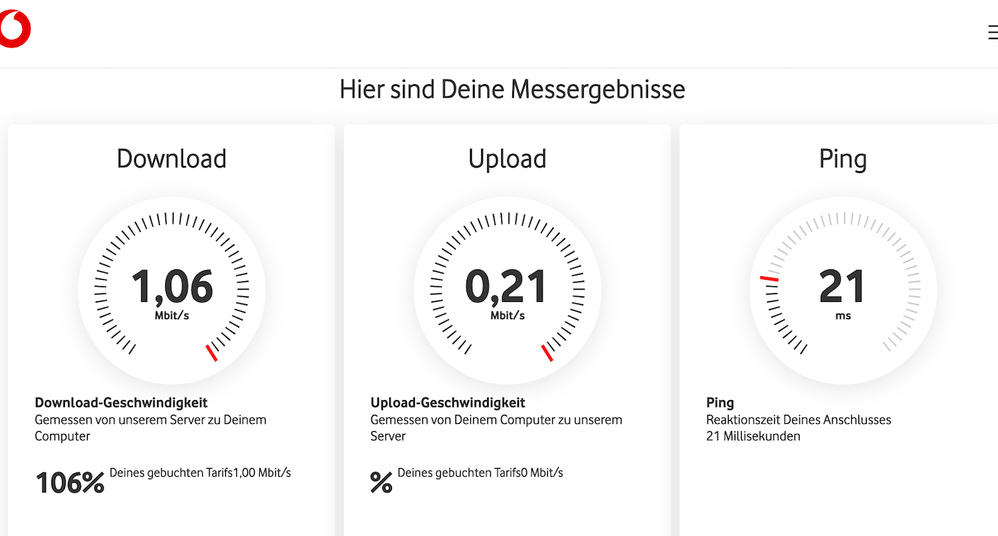 Speedtest 2