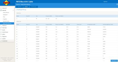 FRITZ!Box 6591 Cable Kanäle_1.jpg